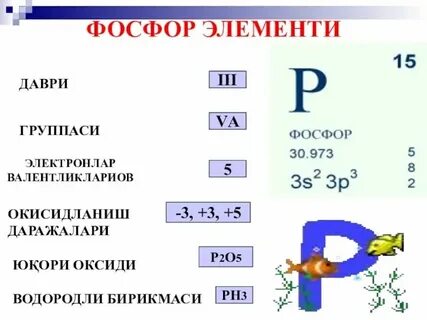 Химия 9 класс характеристика фосфора и калия