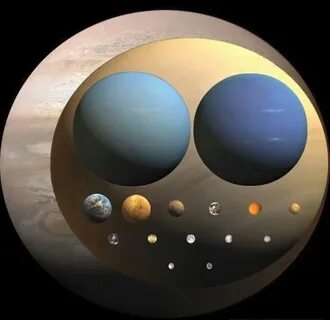 Solar objects