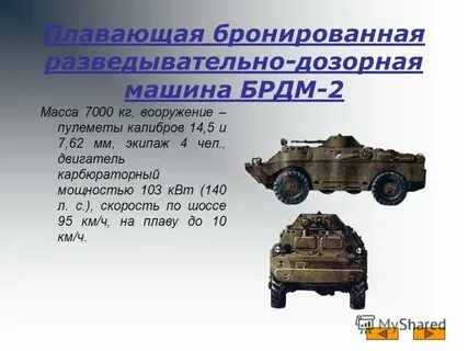 Брдм характеристики
