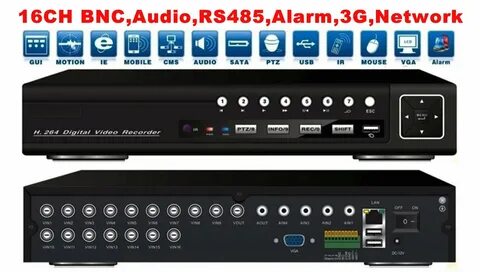 Video dvr
