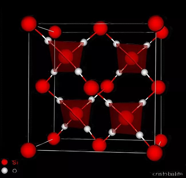Sio2 решение. Кристобалит sio2. Тридимит кварц кристобалит кристаллическая решетка. Атомная кристаллическая решетка sio2. Кристобалит структура.