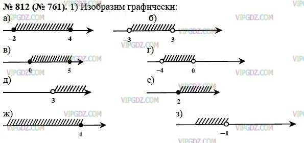 Представьте на координатной прямой промежутки 2 2. Изобразите на координатной прямой промежуток б) (-4;3]. Изобразите на координатной прямой промежуток 8 класс по алгебре. Изобразить на координатной прямой промежуток -2; 4 назвать его. Алгебра 8 класс задания по координатной прямой.