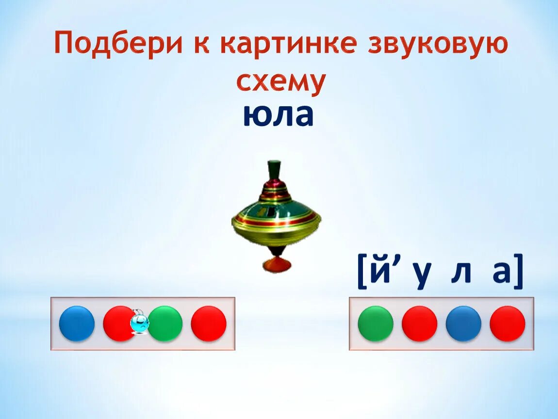 Анализ слова мяч. Юла звуковая схема. Звуковая схема слова. Юла схема. Юла слого звуковая схема.