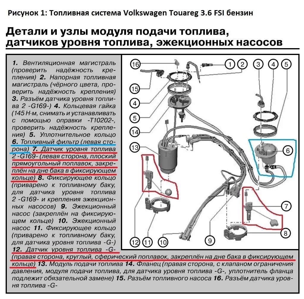 Почему в баке создается давление