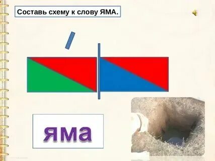 Разбор слова яма 5 класс
