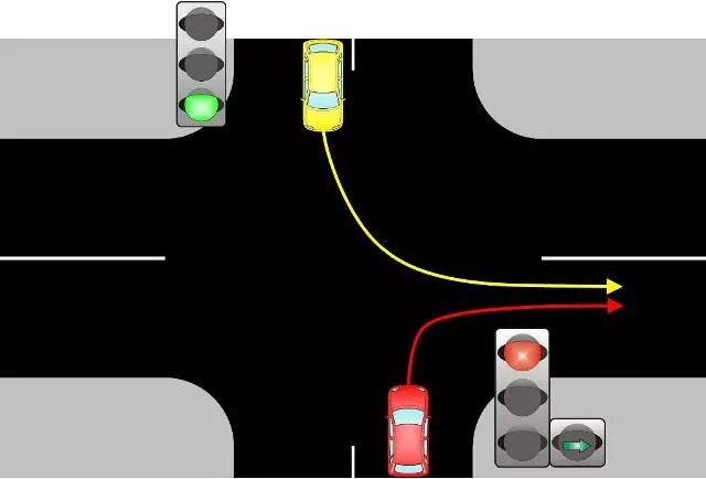 Проезд регулируемых перекрестков поворот налево. Поворот налево на перекрестке со светофором. Разворот на перекрестке с дополнительной секцией светофора. Поворот налево на зеленый. Регулируемый перекресток поворот налево.