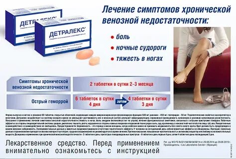 Нога болит какой лекарства