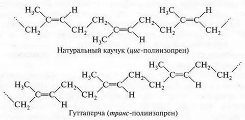 Натуральный формула