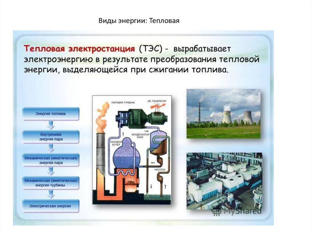 Преобразование тепловой энергии 6 класс. Преобразование тепловой энергии 6 класс технология. Методы получения тепловой энергии 6 класс. Виды энергии.