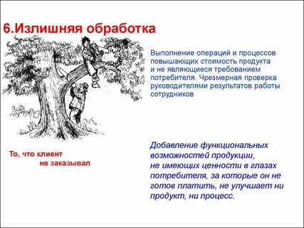 Обработки и выполнения заказа