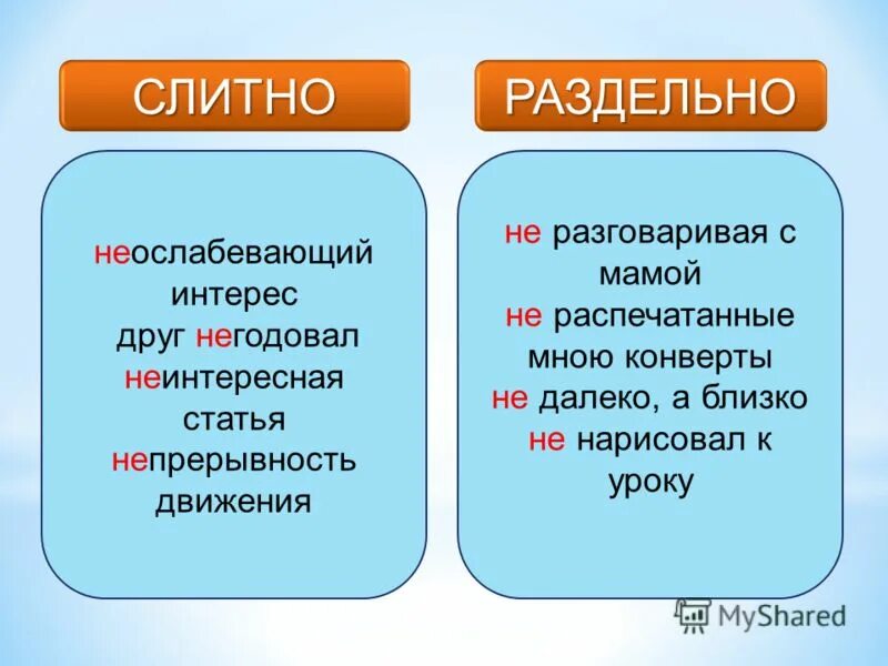 когда не с наречиями пишется слитно. сразу же слитно или раздельно. правильное написание слов. статья интересная по форме. какпривильно написать письмо.