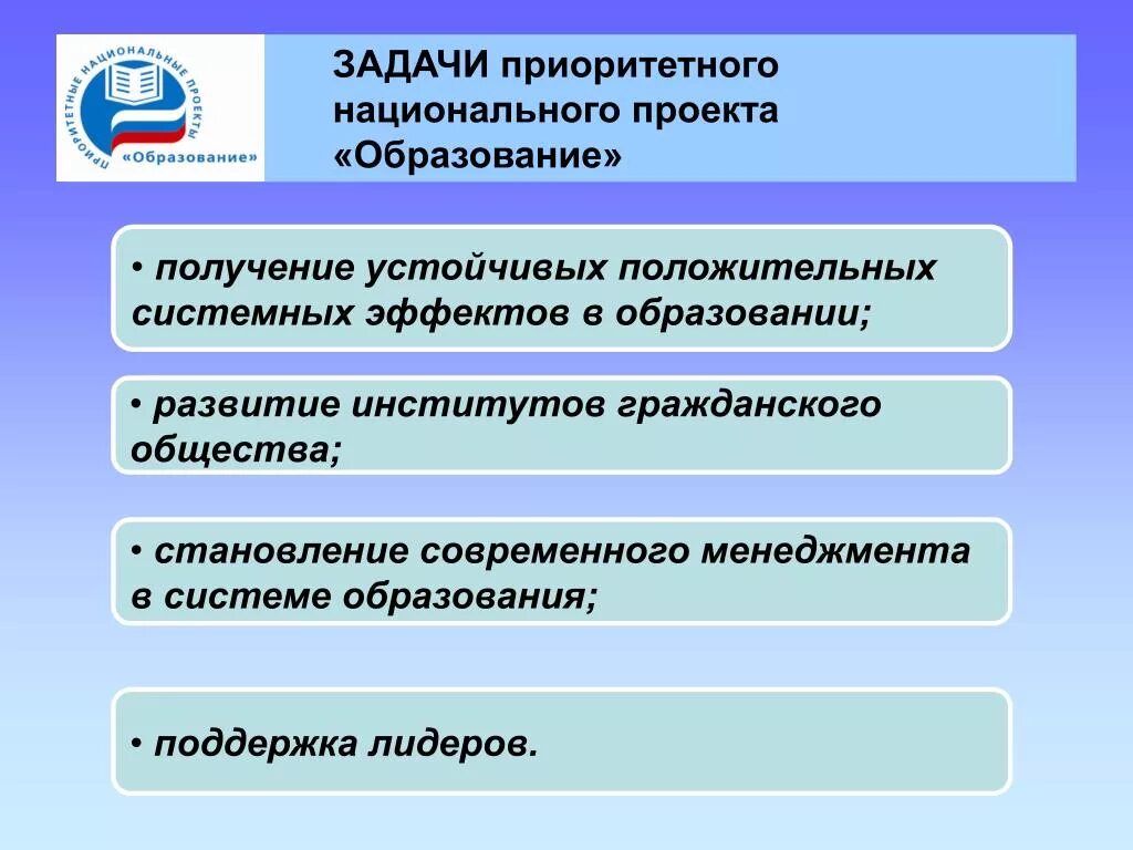 Национальное образование доклад. Национальный проект образование цели и задачи. Задачи национального проекта образование. Цели и задачи национальных проектов. Цели и задачи нацпроекта образование.