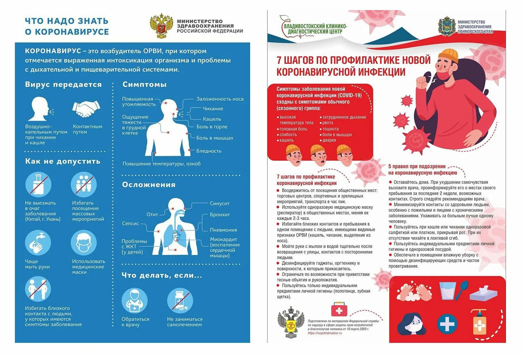 Сведения о предотвращении
