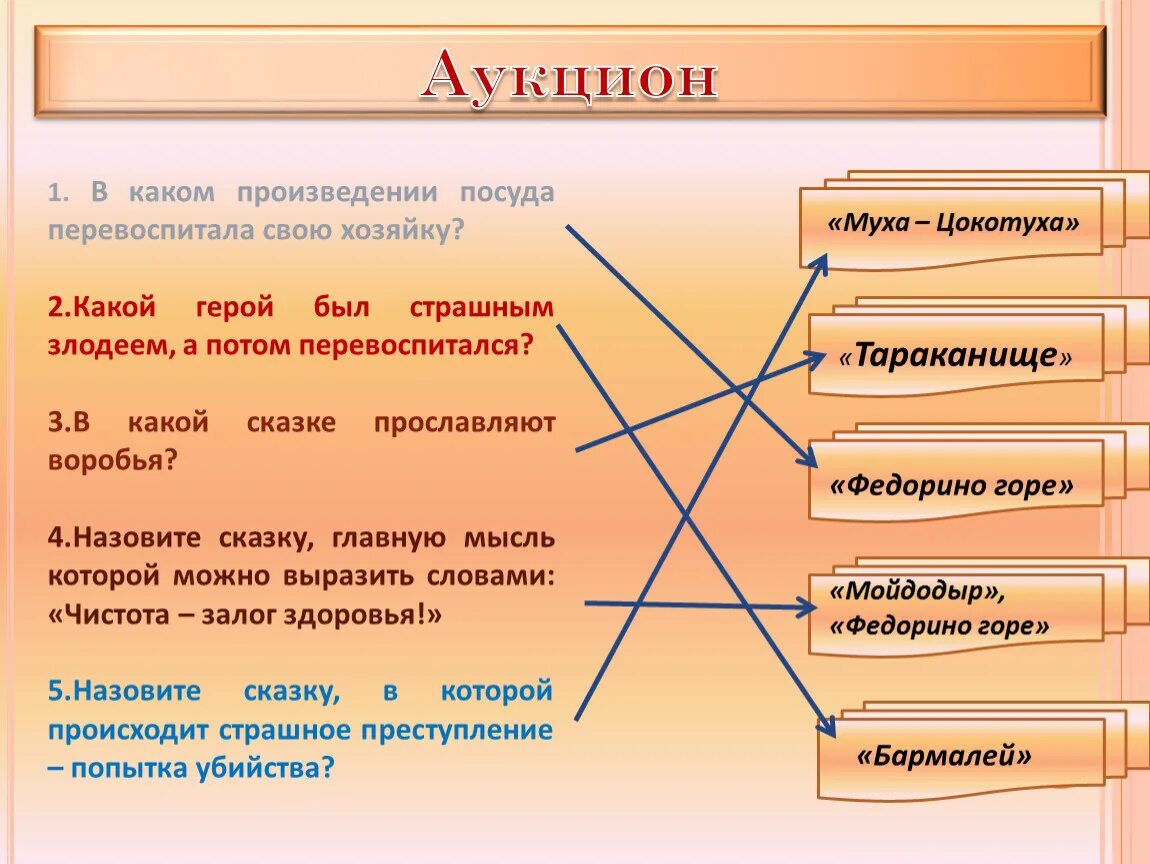 Какое произведение было 1. В каком произведении посуда перевоспитала свою хозяйку. В какой сказке прославляют воробья. В каком произведении есть героиня. Какой герой сказки прославляют воробья.