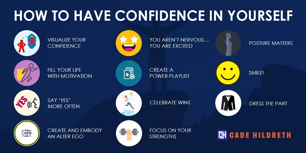 Build confidence. What is self confidence. have confidence. how to improve yourself.