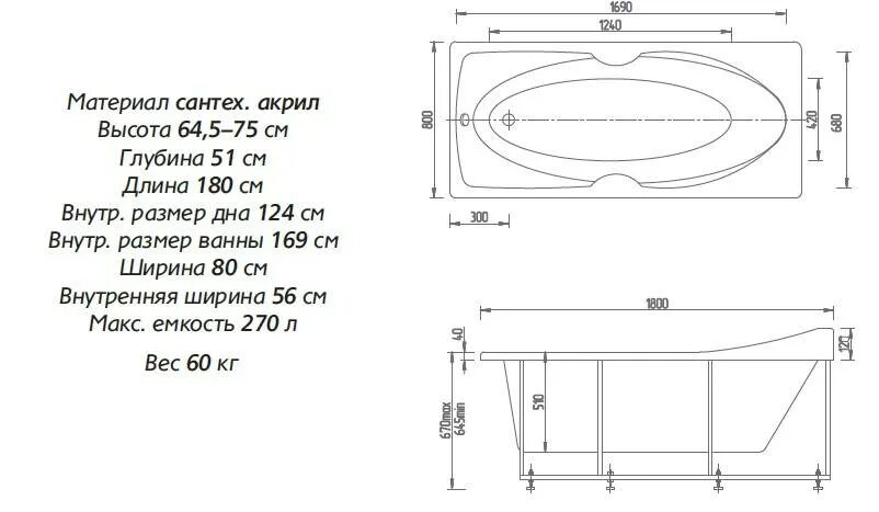 Aquatek Европа 180x80. Акриловая ванна Акватек Европа. Ванна Акватек 180/120. Ванна Акватек Дельта 180x80 см.