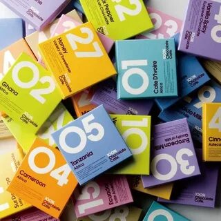 Visual packing