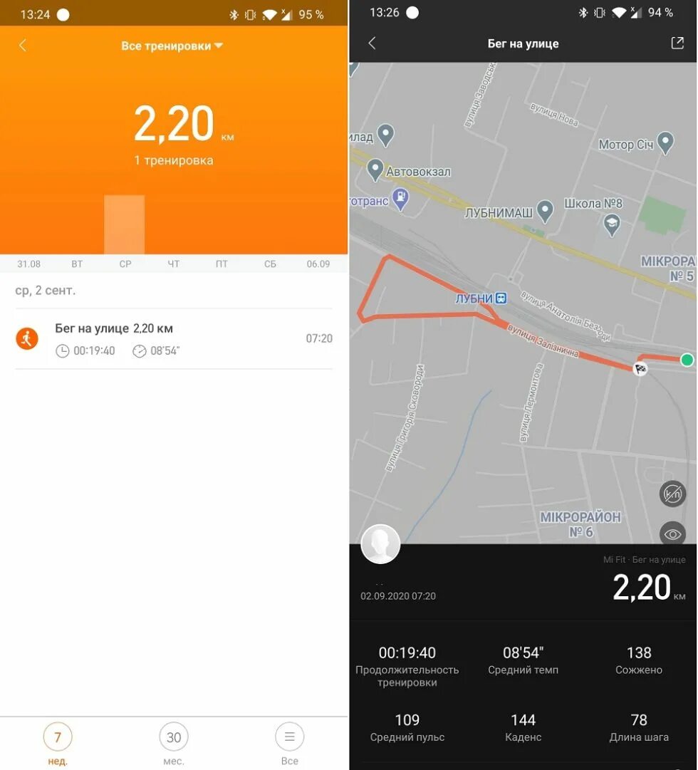Приложение для браслета mi 5. Скриншоты бега на 5км ми фит. приложение mi fit. mi fit бег. приложение для часов ксиоми.