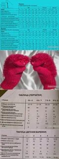 Варежки спицами женские сколько петель