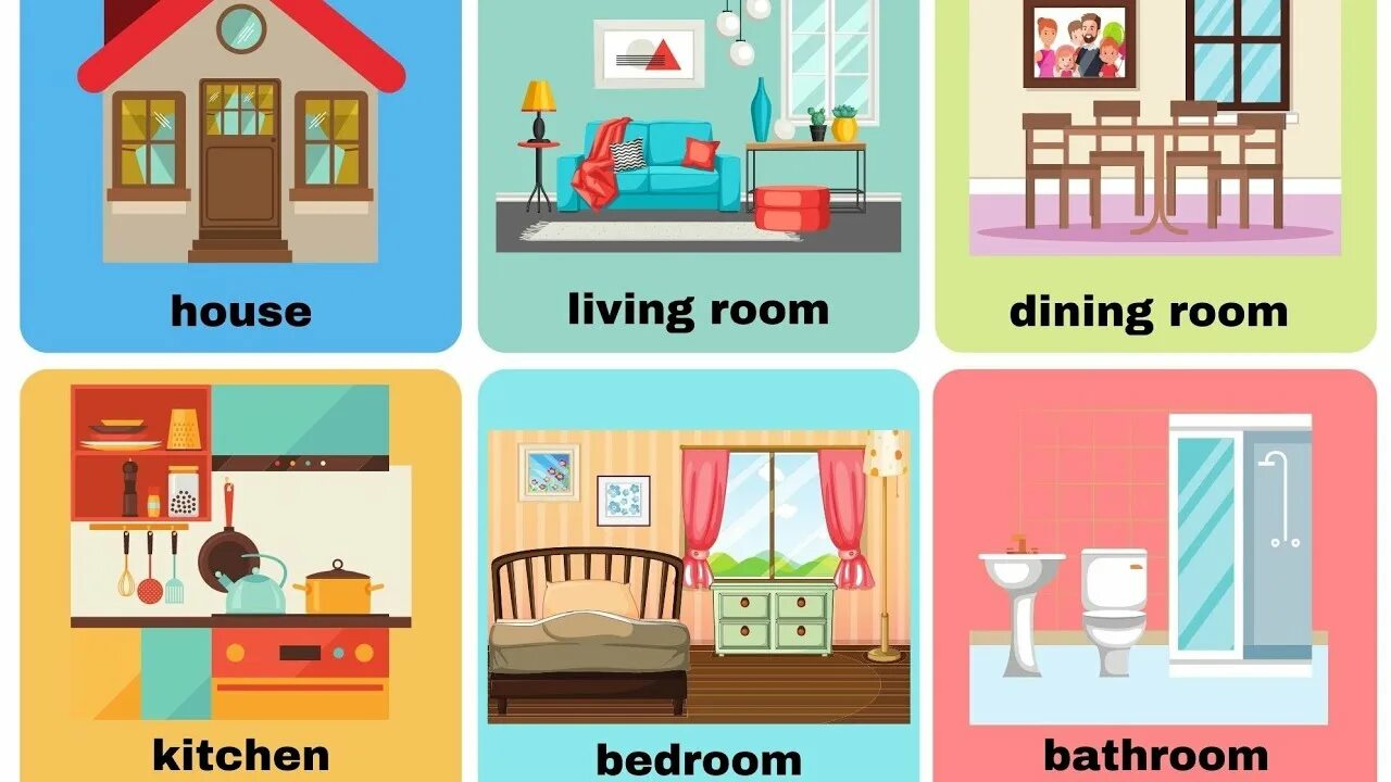 Комнаты английский for Kids. Rooms in the House карточки. Rooms of the House Flashcards. Rooms in the House Flashcards.