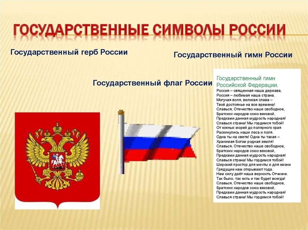 Описать любой символ. Государственные символы России. Государствееннные символы Росси. Символы государства. Символ РО.