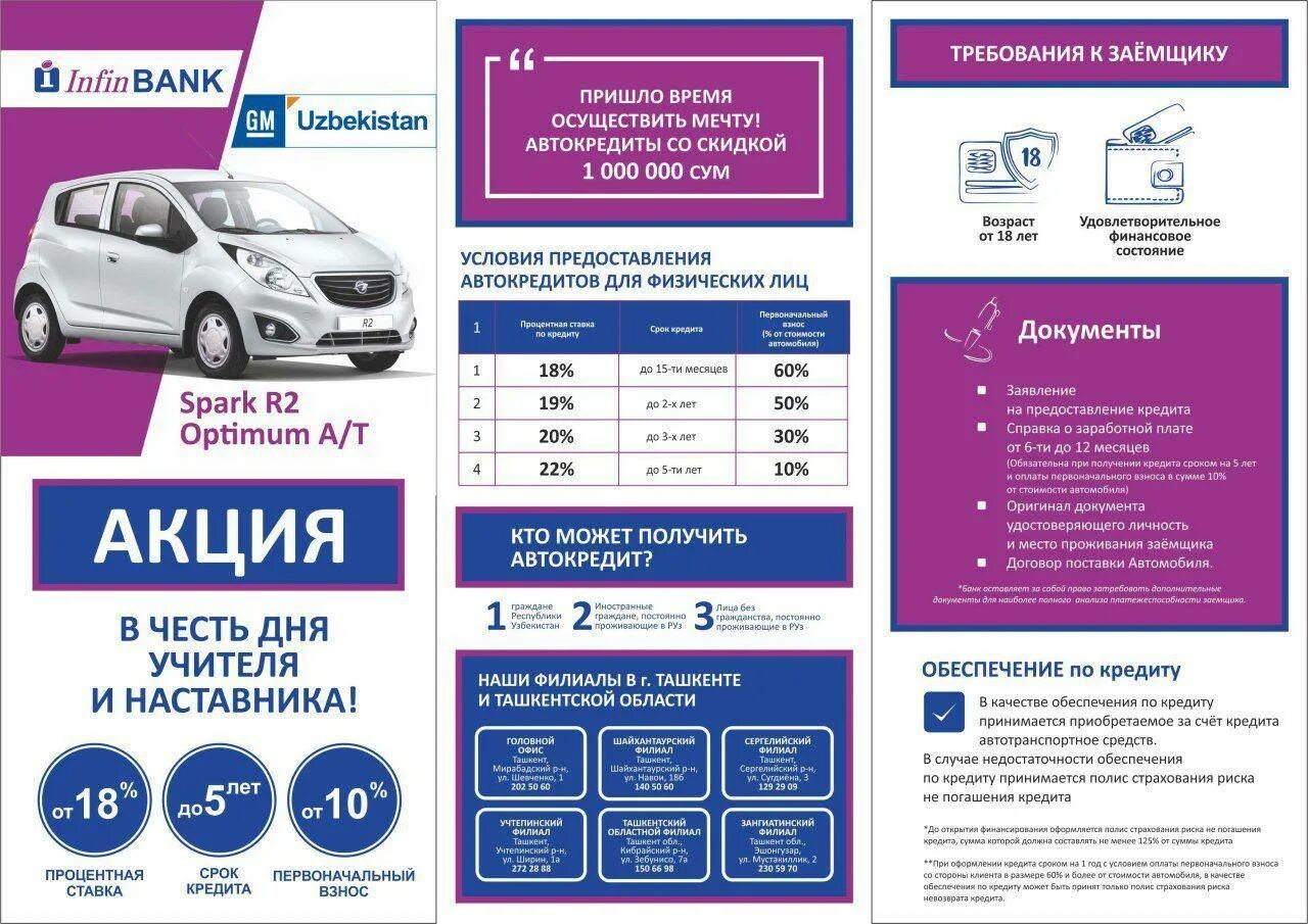 GM Uzbekistan автокредит 2021. Автокредит GM Uzbekistan 2022. GM Uzbekistan avto kredit 2021 NARXLARI. Автокредит. Автокредит условия калькулятор