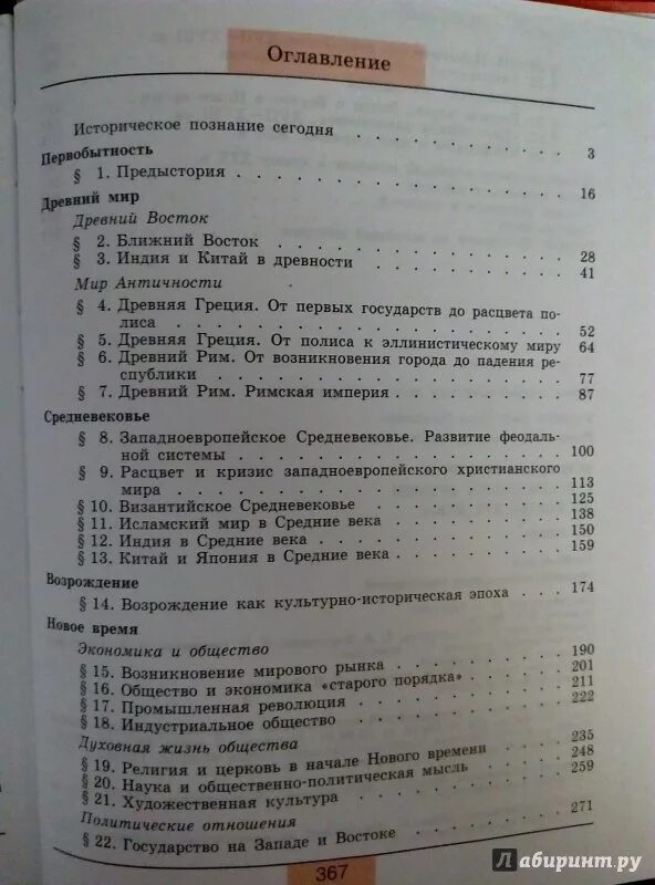 Учебник Всеобщая история 10 класс содержание. Всеобщая история 11 класс содержание. Оглавление учебника история Всеобщая 10 класс Уколова. Всеобщая история 10 класс оглавление. Краткое содержание всеобщей истории 8 класс