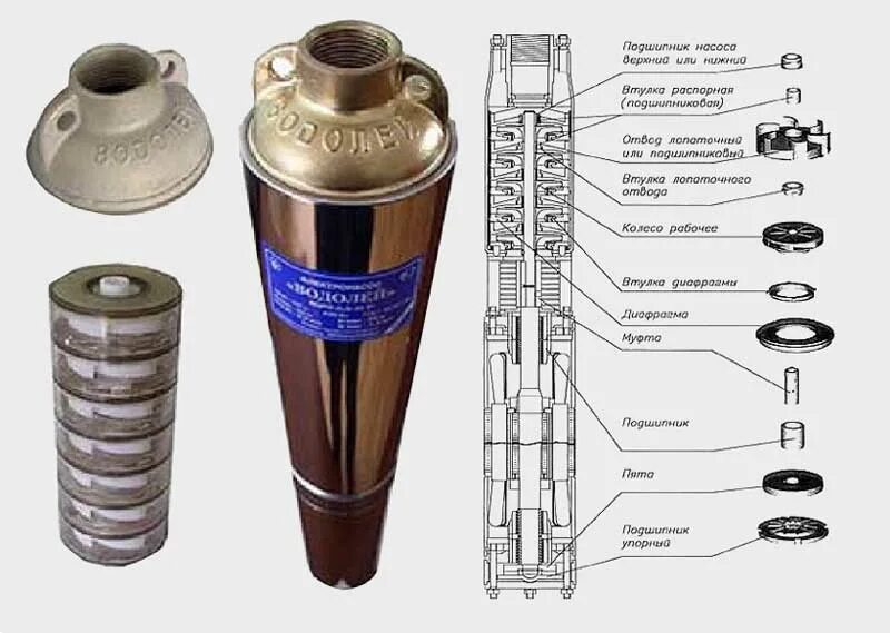 Ремонт погружных насосов для скважин. Водолей погружной насос БЦПЭ 1,2-80 У. Схема погружного насоса для скважины Водолей. Погружной насос Водолей 60 схема расположения крыльчаток. Скважинный насос Водолей БЦПЭУ 0,32-40у.