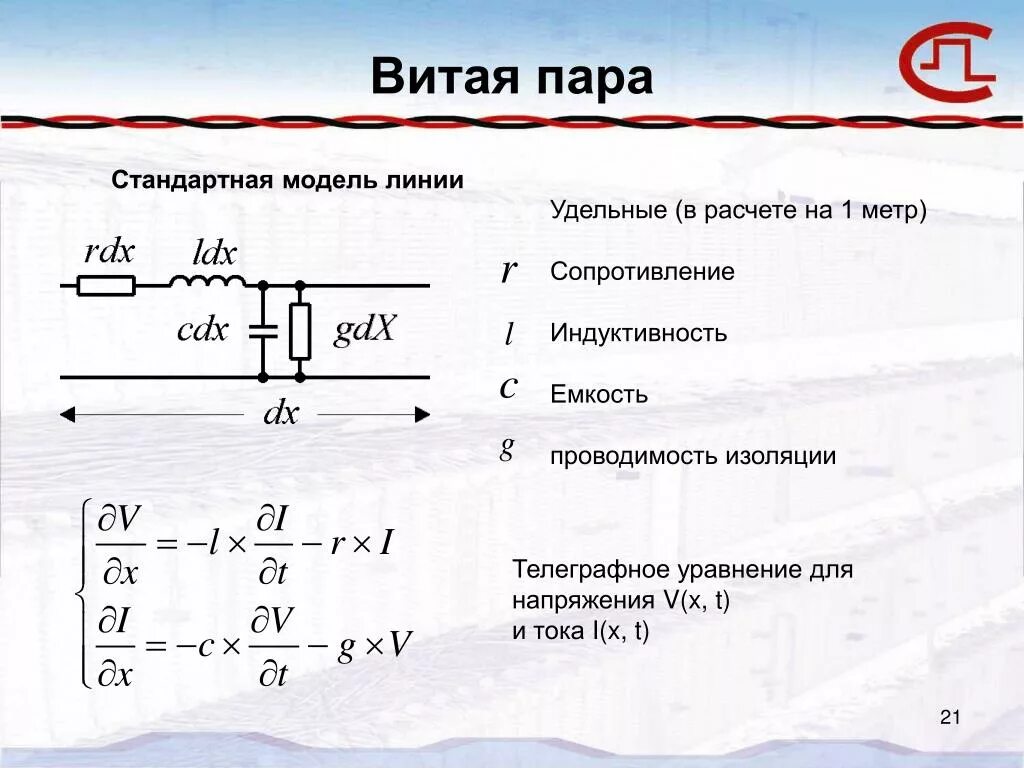 Расчет линий связи. Сопротивление изоляции кабеля витая пара. Волновое сопротивление витой пары формула расчета. Погонная емкость и Индуктивность витой пары. Волновое сопротивление кабеля витая пара.