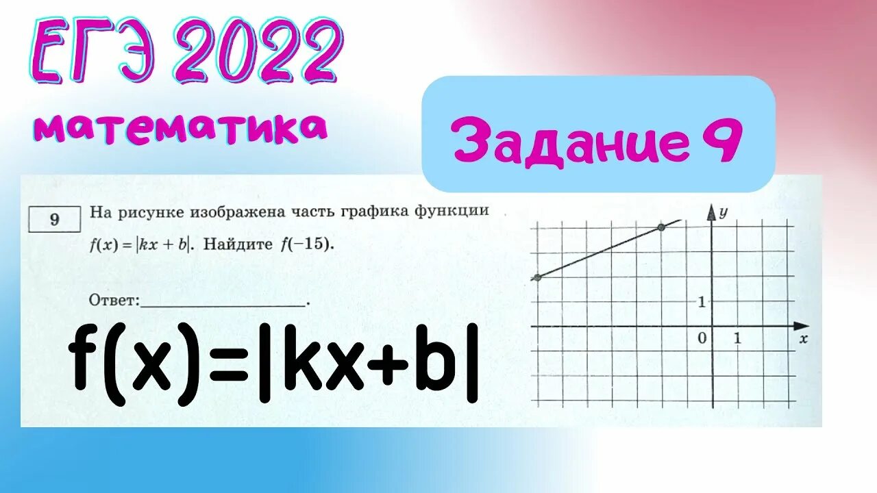 ЕГЭ-2022 ПРОФИЛЬ. ЗАДАНИЕ 9. ФУНКЦИЯ С МОДУЛЕМ. - YouTube