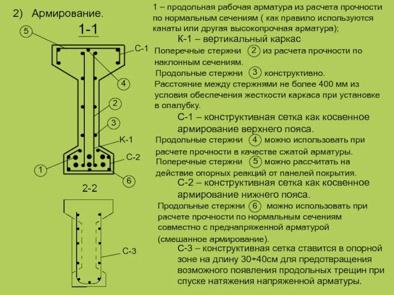 Сортамент стальных канатов к7. Расчетная схема центрально сжатого элемента. Таблица арматуры гост. Площадь поперечного сечения арматуры таблица. Рабочая высота жб сечения.