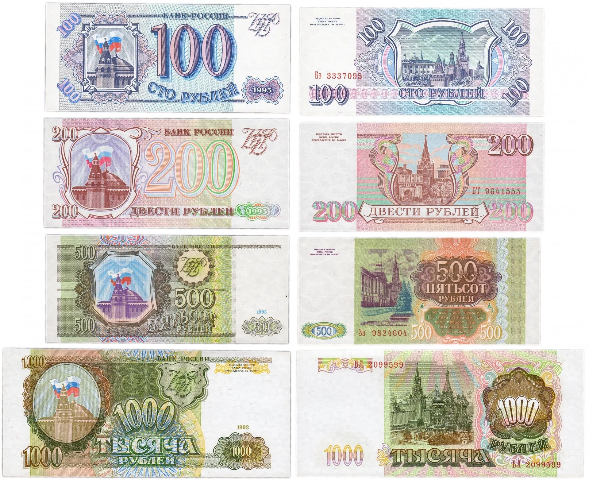 Номиналы рублей. Банкноты 100, 200, 500 и 1000 рублей 1993 года. денежные купюры россии 1993. купюры 100, 200, 500 рублей 1993 года. купюра 100 рублей 1993 года.