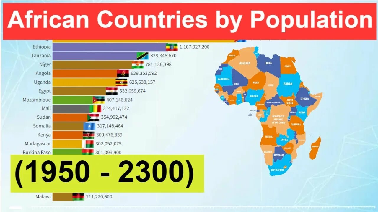 Население земли на 2023. Население земли 2025. Население земли 2024. Countries by population