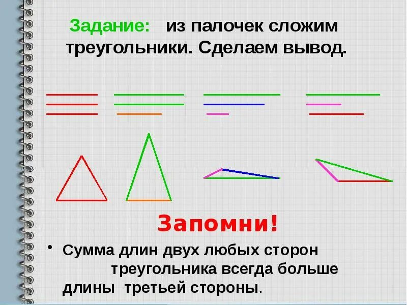 Виды треугольников по длине сторон 3 класс. Виды треугольников. Задания по видам треугольников. Задания по теме виды треугольников. Виды треугольников начальная школа.