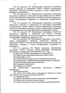 Приказ 209н