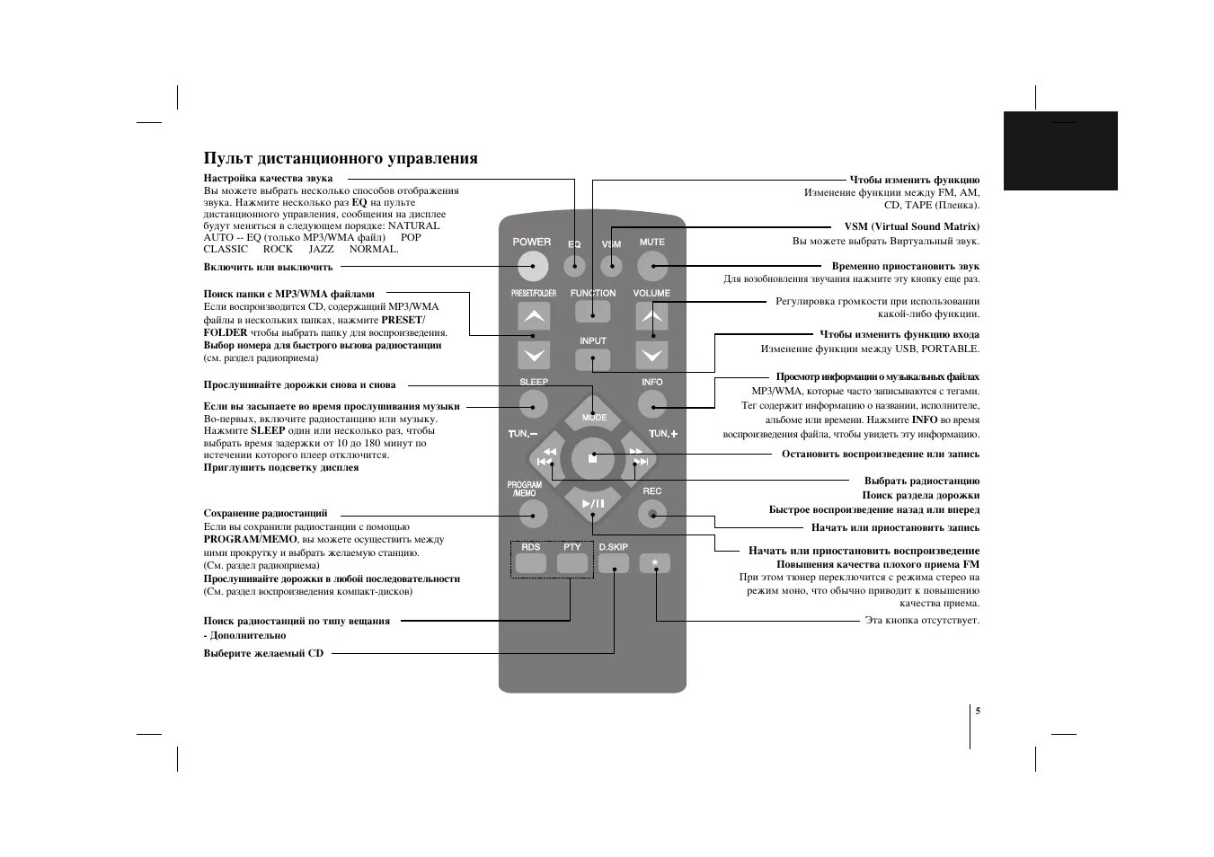 Домашний кинотеатр samsung ht-tx250 пульт ду. Кнопка setup на пульте ростелекома. Домашний кинотеатр samsung ht-kx30. Пульт для телевизора dvb-t2. Настроить пульт звук.