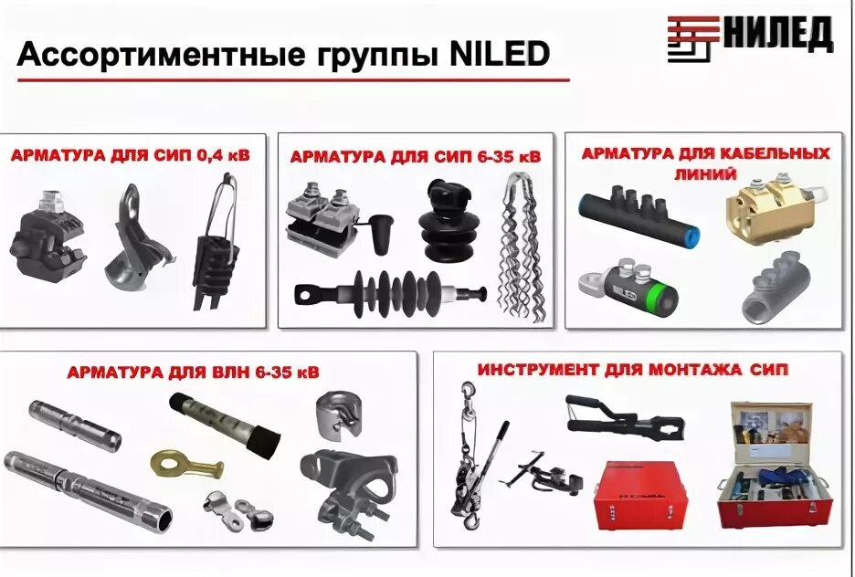 Нилед сип. Арматура нилед для сип-2 чертежи. линейная арматура нилед. арматура для сип 6-35кв. линейная арматура для монтажа сип спецификация.