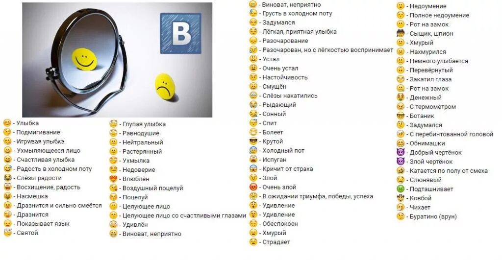 Расшифровка смайликов в вк. Значимость смайликов. Что значат смайлики расшифровка. Смайлики расшифровка символов. Обозначение смайликов в ВК.