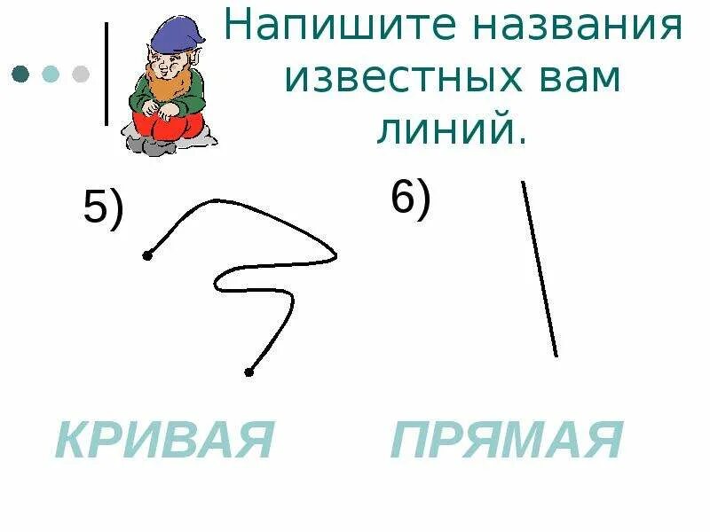 Какие бывают линии. Презентация виды линий. Тема какие бывают линии. Какие бывают линии в математике.