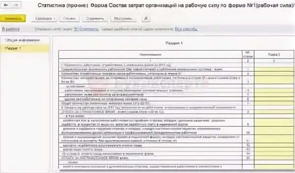 1 предприятие статистика