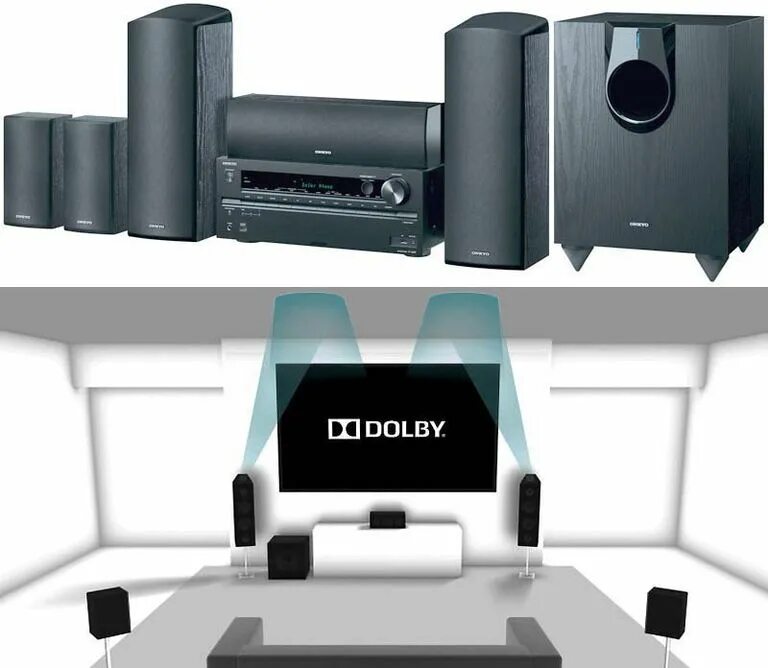 1. Саундбар sony ht-s20r. 1 bluetooth габариты. Sony ht-s40r. Sony ht-s400.