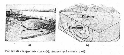Изосейста
