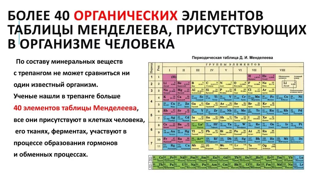 Элемент который будет эффективен