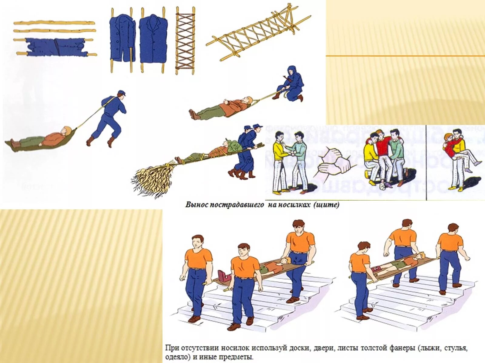 Переноска пострадавшего на носилках. Способы переноски пострадавших. Способы транспортирования пострадавшего. Способы перемещения пострадавших. Картинка передвижение