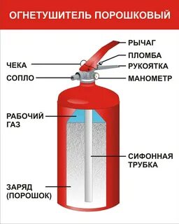 Оп 5 б