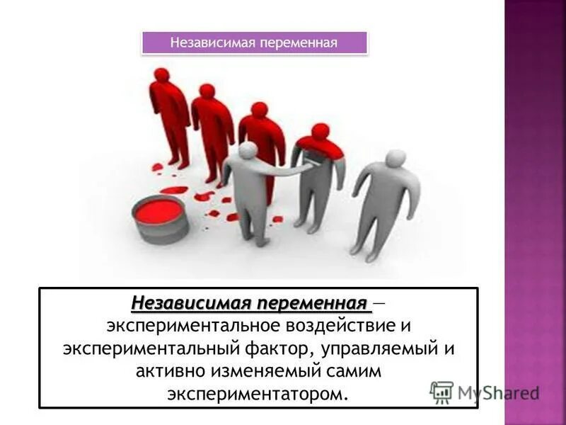 Переменные изменяемые экспериментатором. Переменные изменяемые экспериментатором