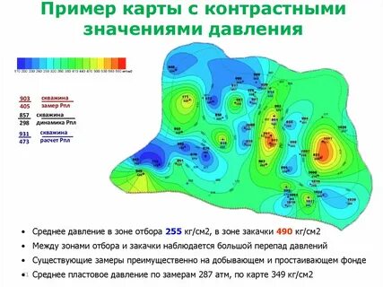 Зона подбора