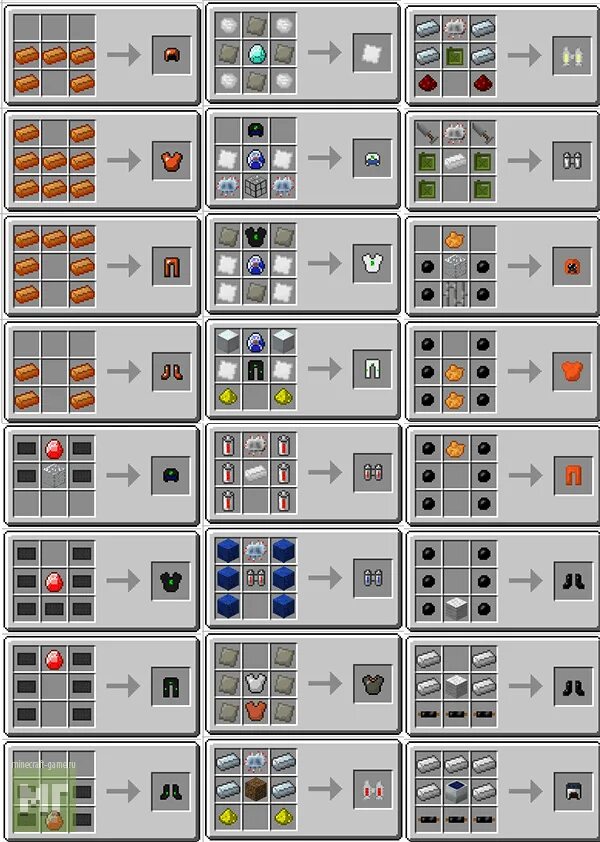 Железный стержень индастриал крафт. Гайд по индастриал крафт 2. Корпус механизма индастриал крафт 2. Дробитель руд крафт. Материя industrial craft 2.