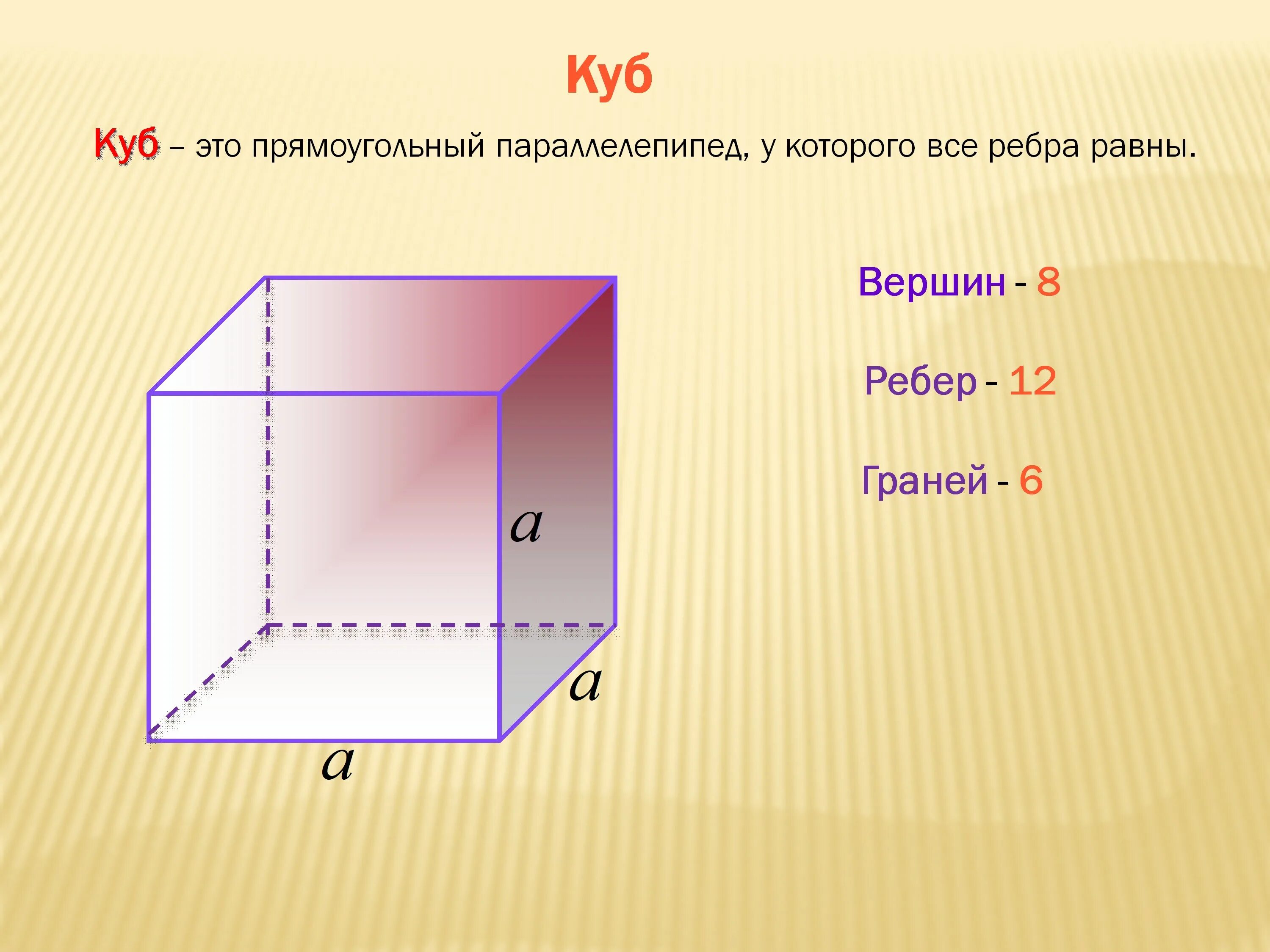 Сколько ребер имеет прямоугольный. Прямоугольный параллелепипед ребро Куба. Прямоугольный параллелепипед грани ребра вершины. Параллелепипед грани 6 ребер 12. Куб ребро.