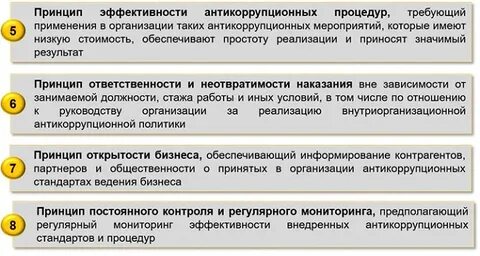 Стандарты личности